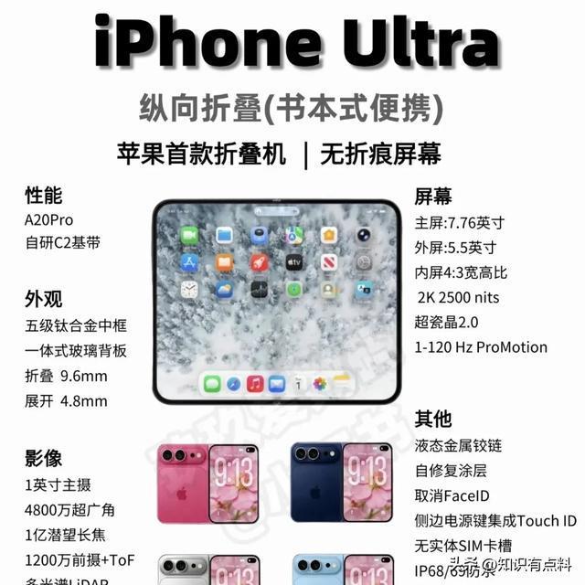 开云电竞客户端-史上最贵iPhone登场！iPhone Ultra起售价正式曝光